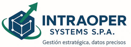 inrtaopersystem